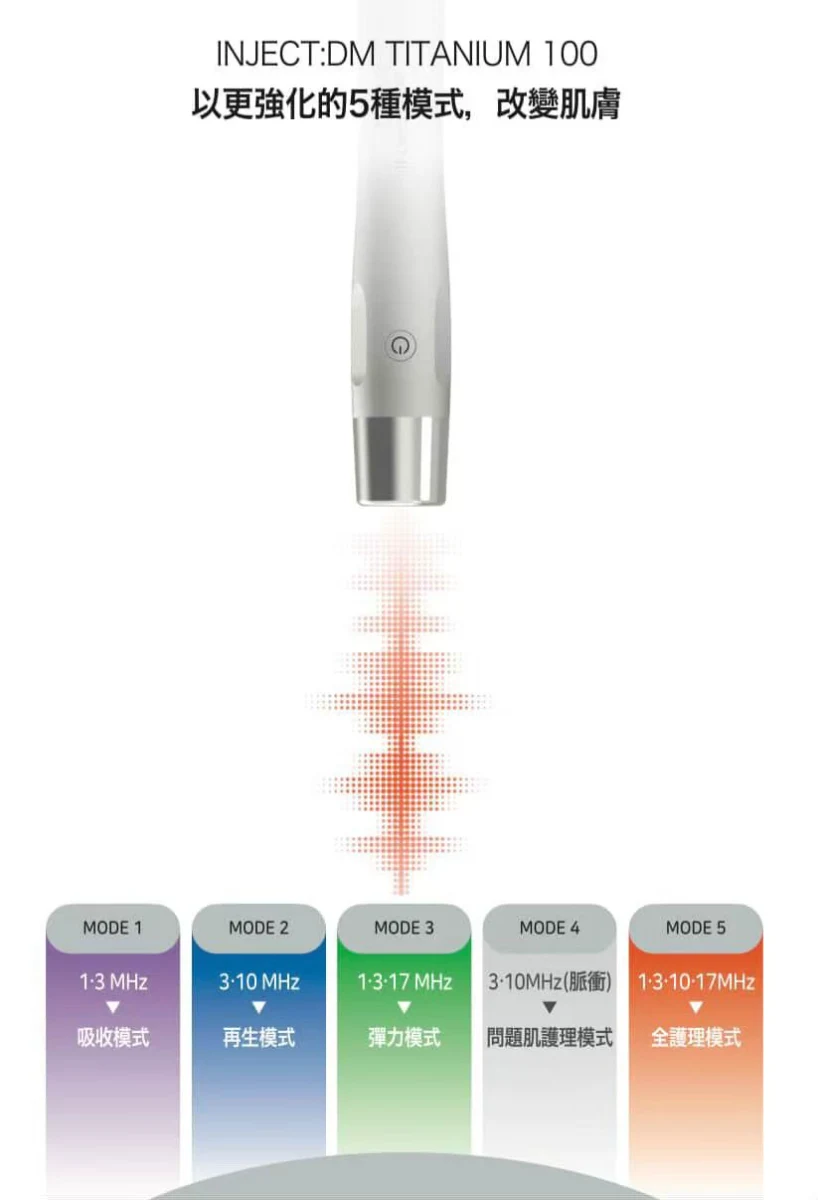 INJECTIER INJECT:DM 鈦金100家用超音波導入儀細胞機